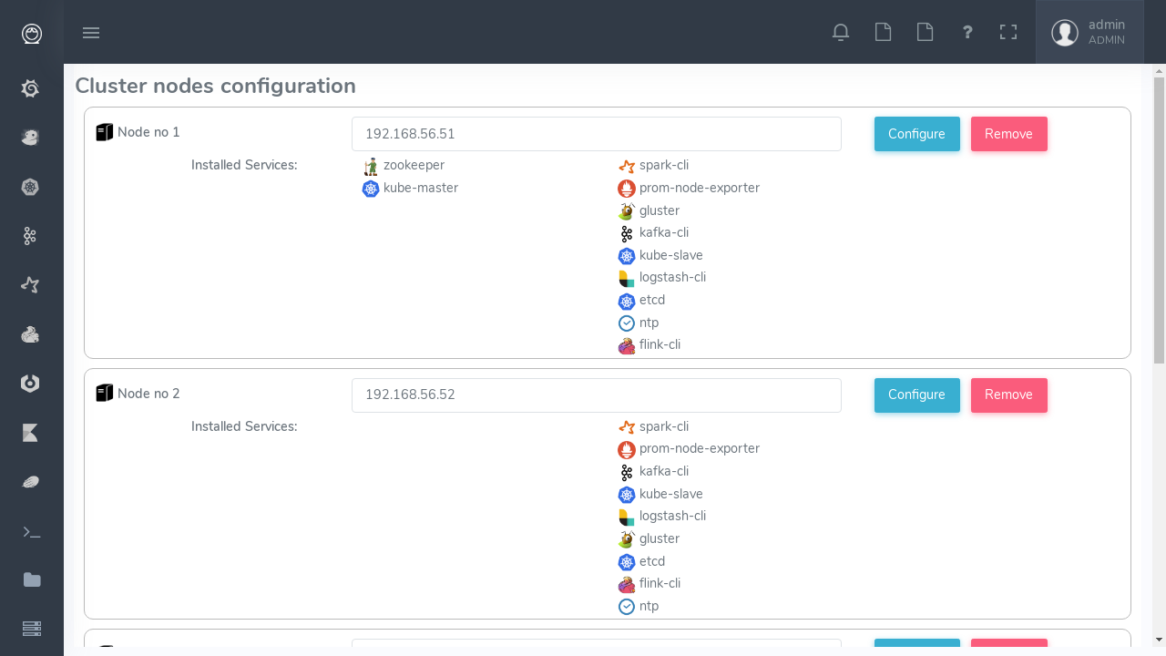 Eskimo Nodes Config